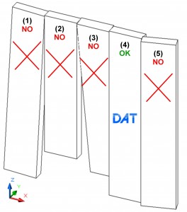 DAT instruments, datalogger per Diaframmi