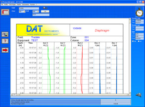 DAT instruments, dataloggers for Jet grouting - Grouting - Cement injection - TAM grouting - Drilling - MWD - CFA - Deep mixing - Soil mixing - Vibroflotation - Diaphragm walls - Lugeon test - Mineral investigation