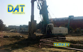 TURKEY