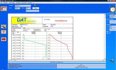 DAT instruments, JET S 104, software for vibroflotation