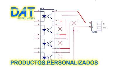 DAT instruments, registrador de datos personalizados, Productos personalizados