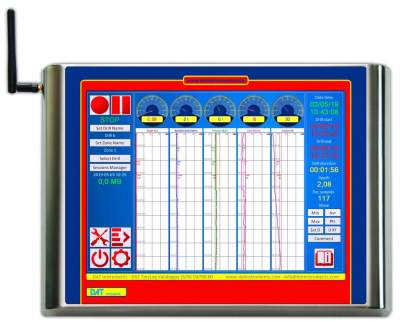 DAT instruments, datalogger, DAT TinyLog, Drilling, Perforaciónes, Investigaciones Geognósticas, DAC test, Jet grouting, Grouting, TAM Grouting, GIN inyecciones de concreto a baja presión, Compensation grouting, Deep mixing, Soil mixing, DSM, Vibroflotación, Vibrocompactación, Sand Compaction Pile, CFA