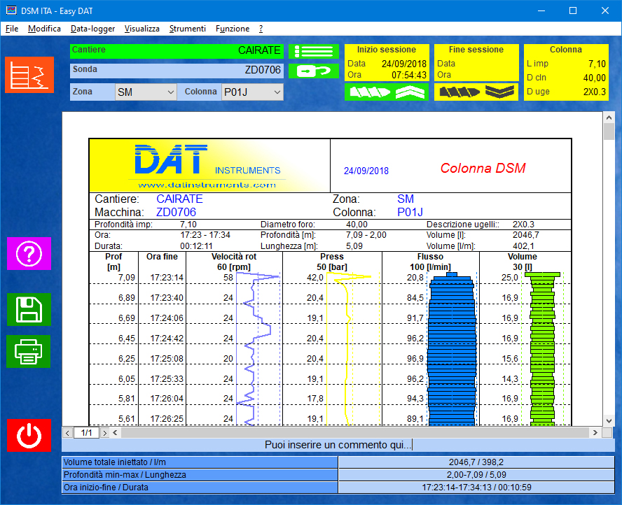 EasyDAT Deep Soil Mixing