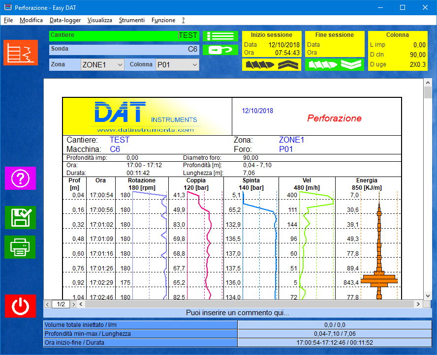 EasyDAT Perforación