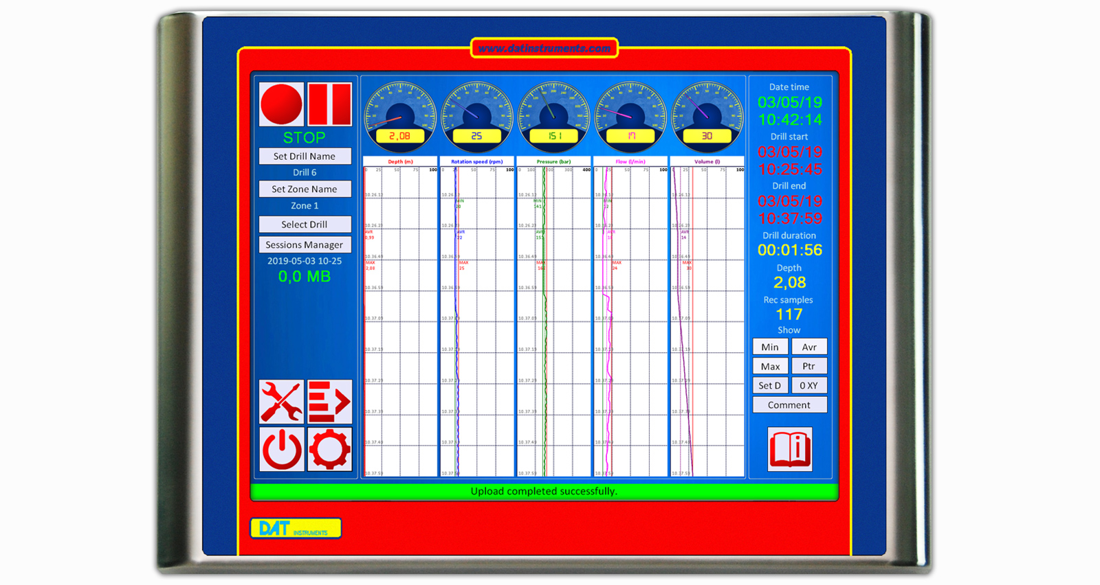 Los datalogger DAT instruments montados en todas las perforadoras