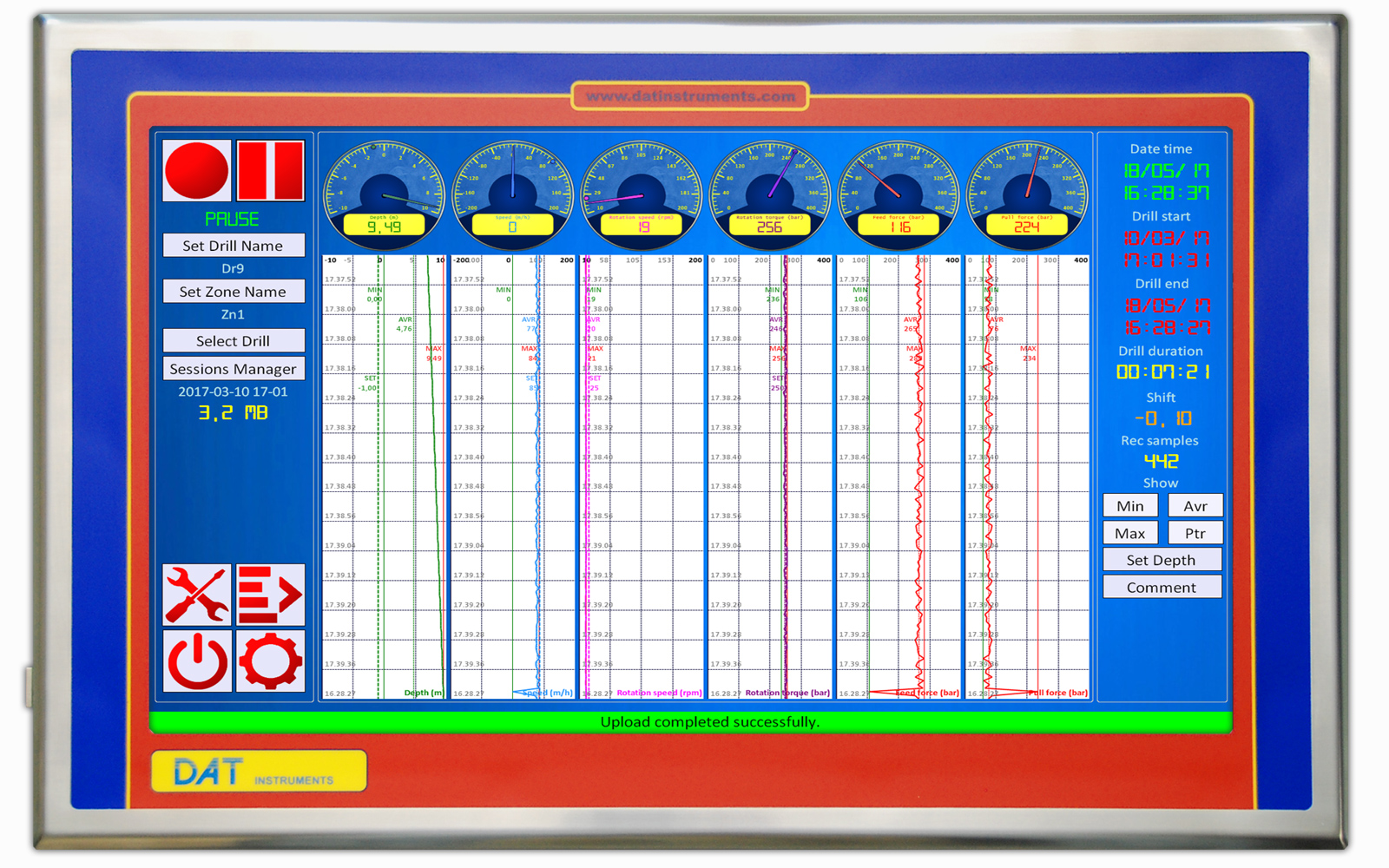 Los datalogger DAT instruments montados en todas las perforadoras