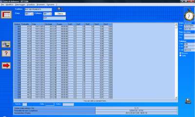 DAT instruments, JET S 104, software per Scavo di diaframmi, tabella