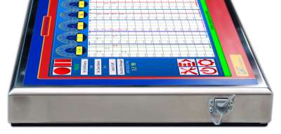 DAT instruments, DAT WideLog, datalogger per jet grouting, connessioni USB