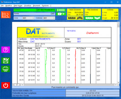 DAT instruments, datalogger, scavo di diaframmi, sfotware Easy DAT