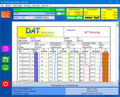 DAT instruments, jet grouting, software Easy DAT