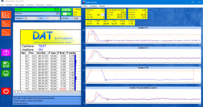 DAT instruments, GIN, pali valvolati, iniezioni di cemento, software Easy DAT, geotecnica