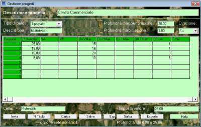 DAT instruments, JET S 104, projects manager