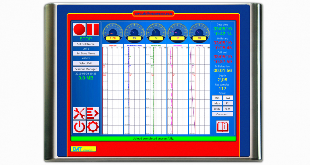 DAT instruments, DAT TinyLog, datalogger, JetGrouting, Jet Grouting (simple fluido, doble fluido, triple fluido), instrumentacion pilotes, sensores, digitalizacion, certificacion