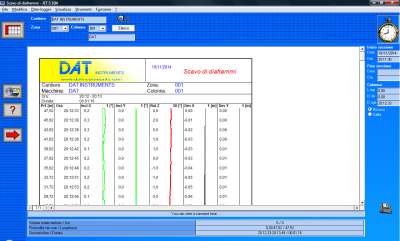 DAT instruments, JET S 104, software per Scavo di diaframmi, anteprima di stampa