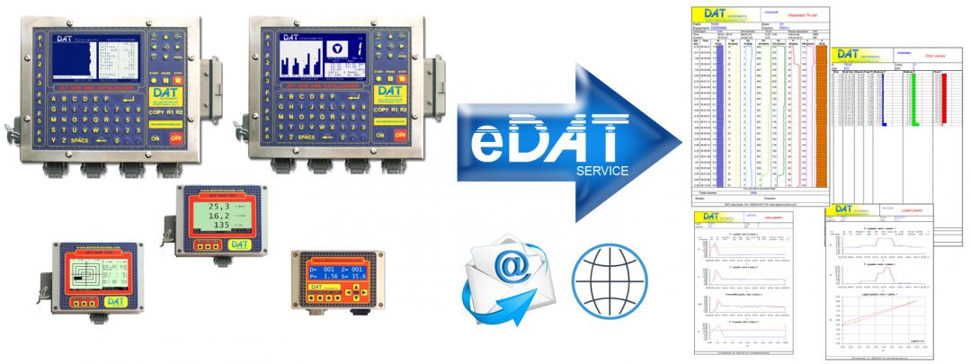 DAT instruments, EDAT, servizio di elaborazione dati Datalogger JET SDP/IB per Perforazioni