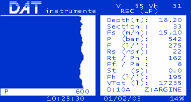 DAT instruments, JET 4000 AME / J, schermata parametri jet grouting