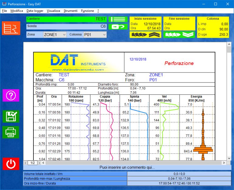 DAT instruments, datalogger per perforazioni, DAC test, software Easy DAT, diagrafia automatica continua