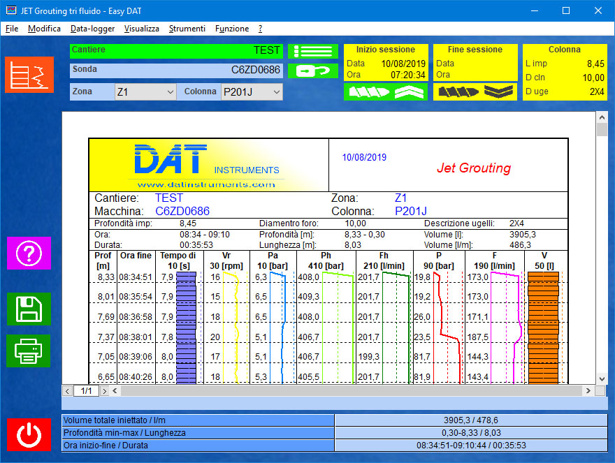 Easy DAT, Jetgrouting, Jet grouting (monofluido, bifluido, trifluido), palificazione, certificazione, software